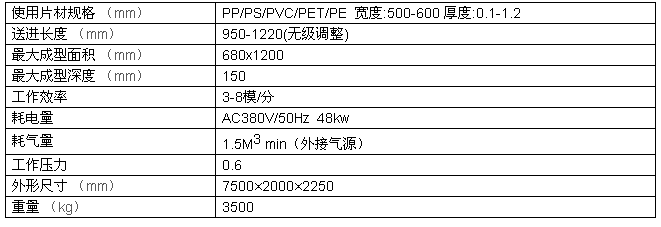 自动高速真空成型机